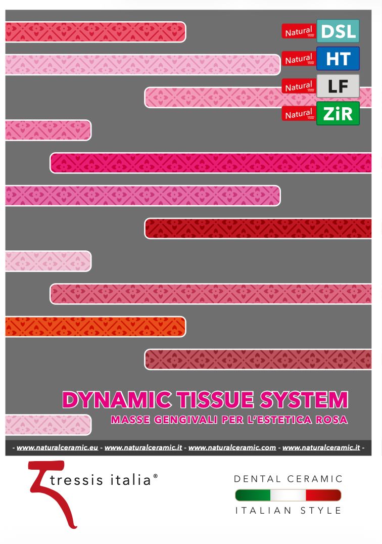 Copertina catalogo Natural Gingival